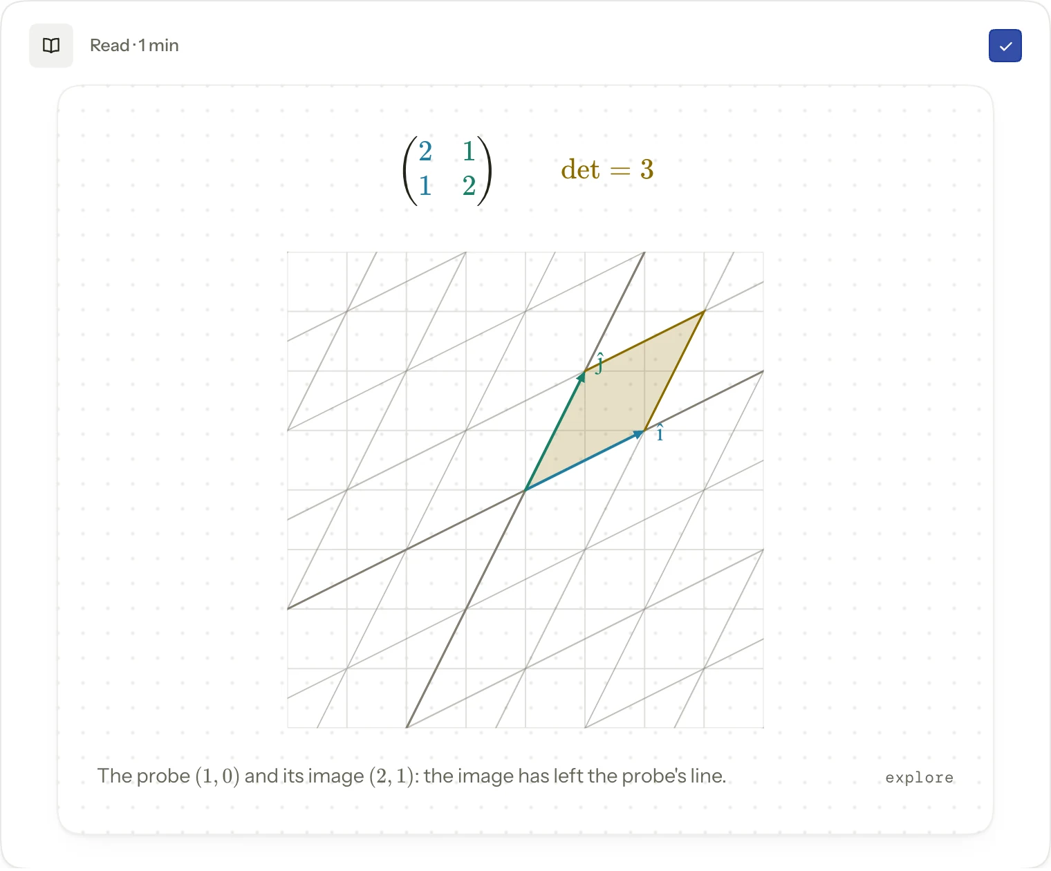 A lesson on eigenvectors: the matrix (2 1; 1 2) turning a grid, with î and ĵ and the area they span
